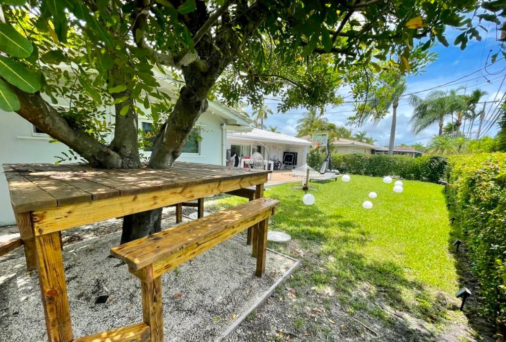 20515 Highland Lakes Boulevard