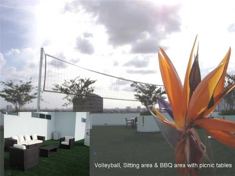 THE IVY CONDO AT RIVERSID - Residential Lease