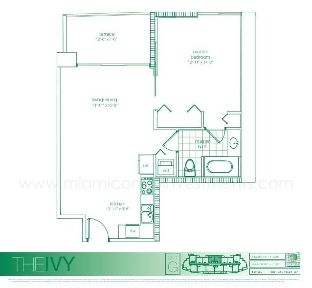 THE IVY CONDO AT RIVERSID - Residential Lease