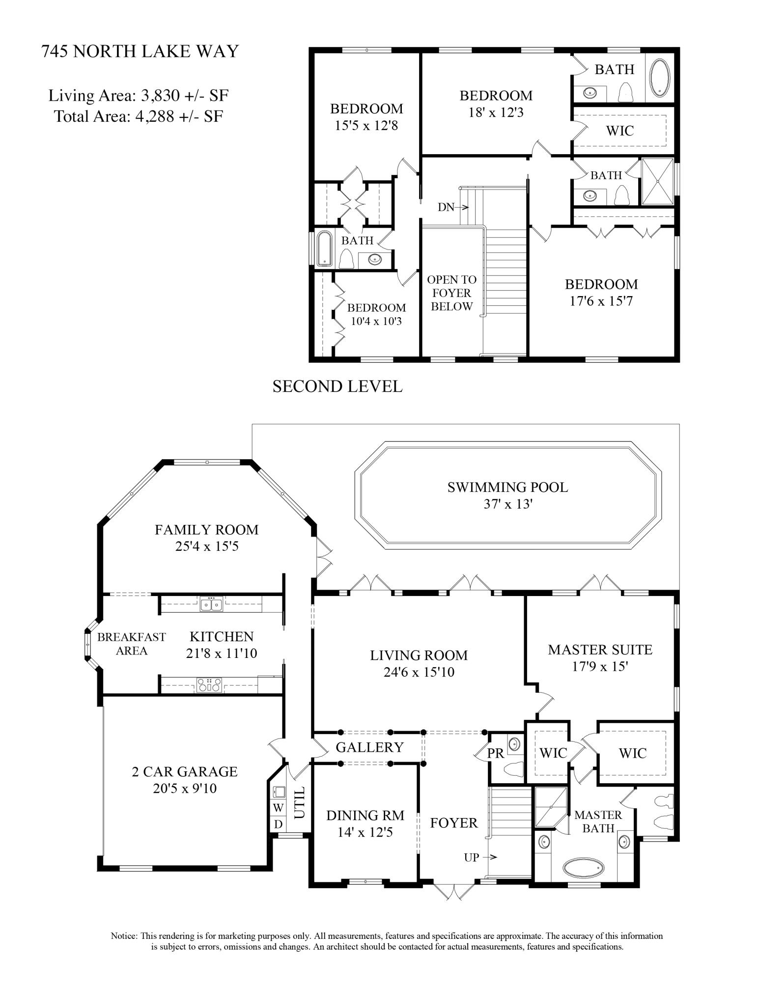 RAFALSKY MARK - Residential