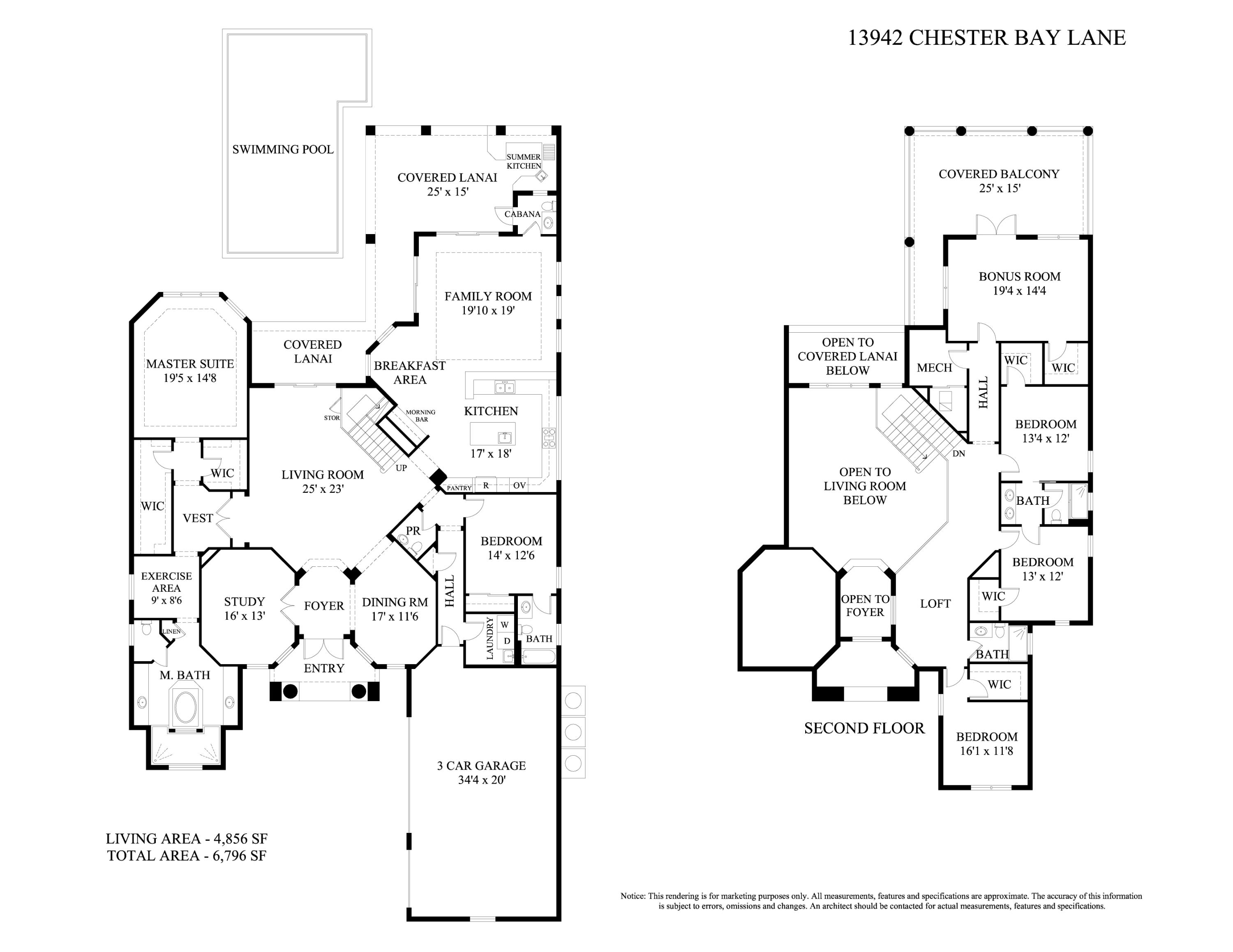 Frenchmans Harbor - Residential