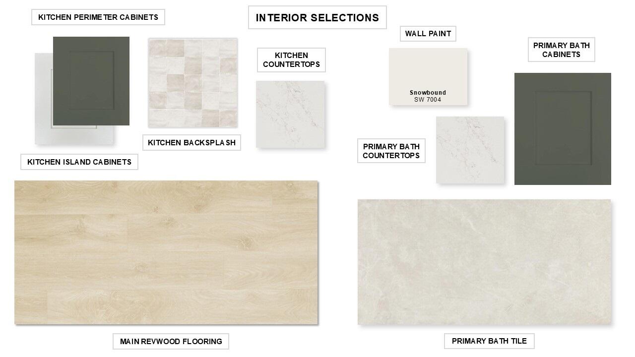 Glynlea Country Club - Residential