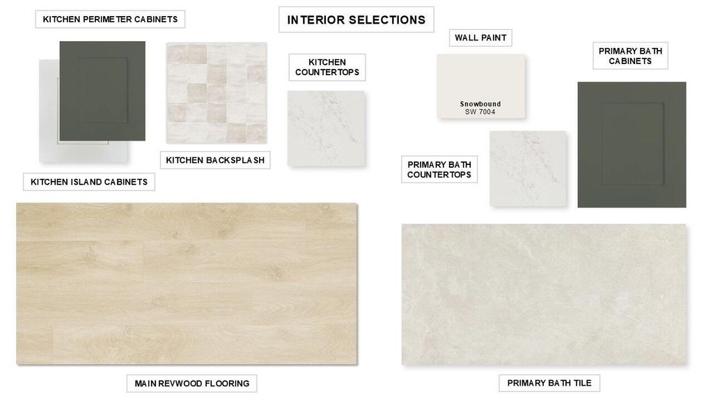 Photo of 10905 NW Glynlea Boulevard SE, Port Saint Lucie, FL 34987 (MLS # B26016882)