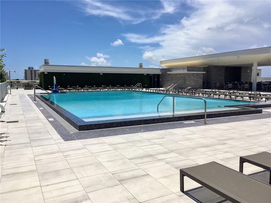 Fully furnished professionally managed unit by Cielo Stays.  Producing consistent income.  One bedroom with a partial view of the intercoastal and some ocean view from the balcony.  The unit is located in the north tower of the Costa Hollywood Resort. Hollywood beach is one of the top tourist beach destination to people from around the world.  It has everything you will need to spend the best vacations.  It is close to both Miami and Ft. Lauderdale airports, shopping centers and all the fine entertainment Miami and Fort Lauderdale have.Use the free Hop On! Hop Off!   "Sun Shuttle" by Circuit.  you can just download the "Ride Circuit" app and get a ride to several locations in Hollywood. Property allows rentals up to 180 days  if you comply with the rental requirements.