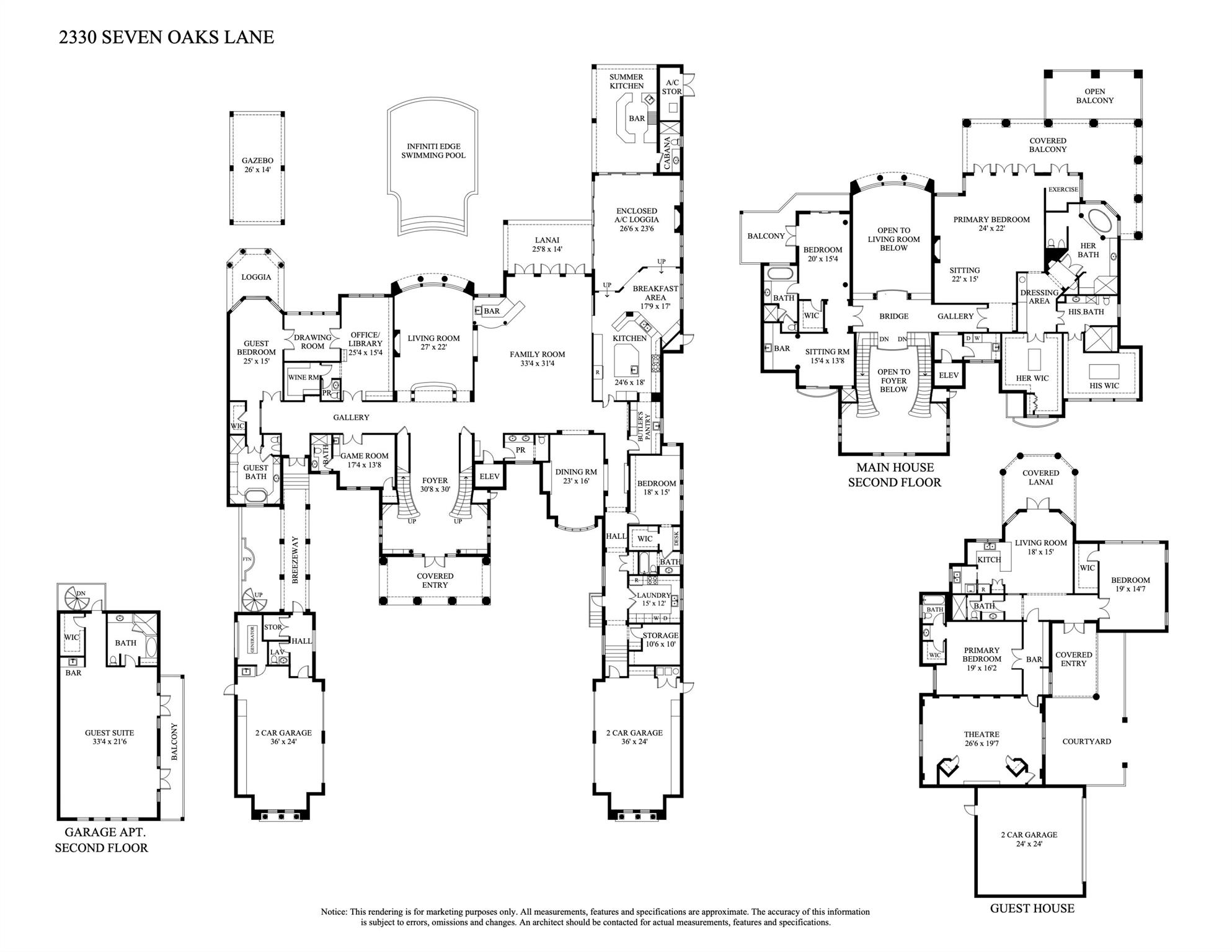 SEVEN OAKS - Residential