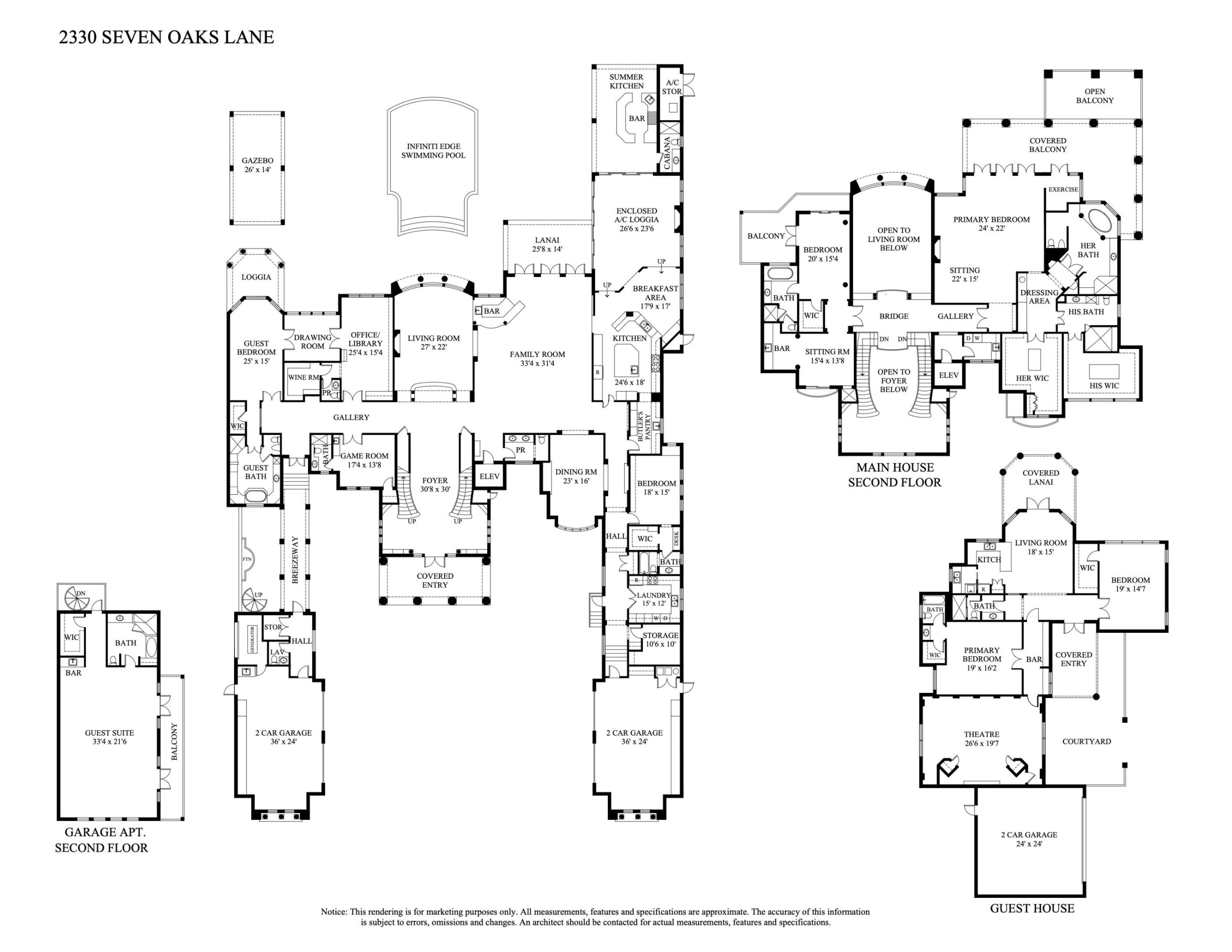 SEVEN OAKS - Residential