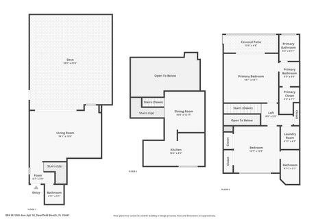 Tiny photo for 884 SE 19th Avenue #10, Deerfield Beach, FL 33441 (MLS # B26083602)