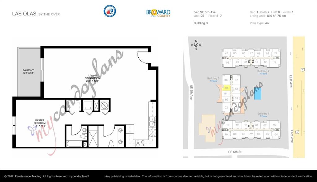 Las Olas by the River - Residential