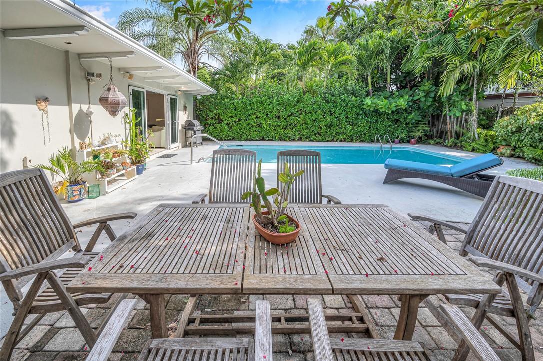 Victoria Park - Residential Lease