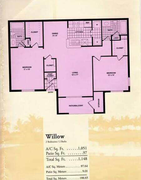 SAVANNAH AT RIVERSIDE CONDO - Residential