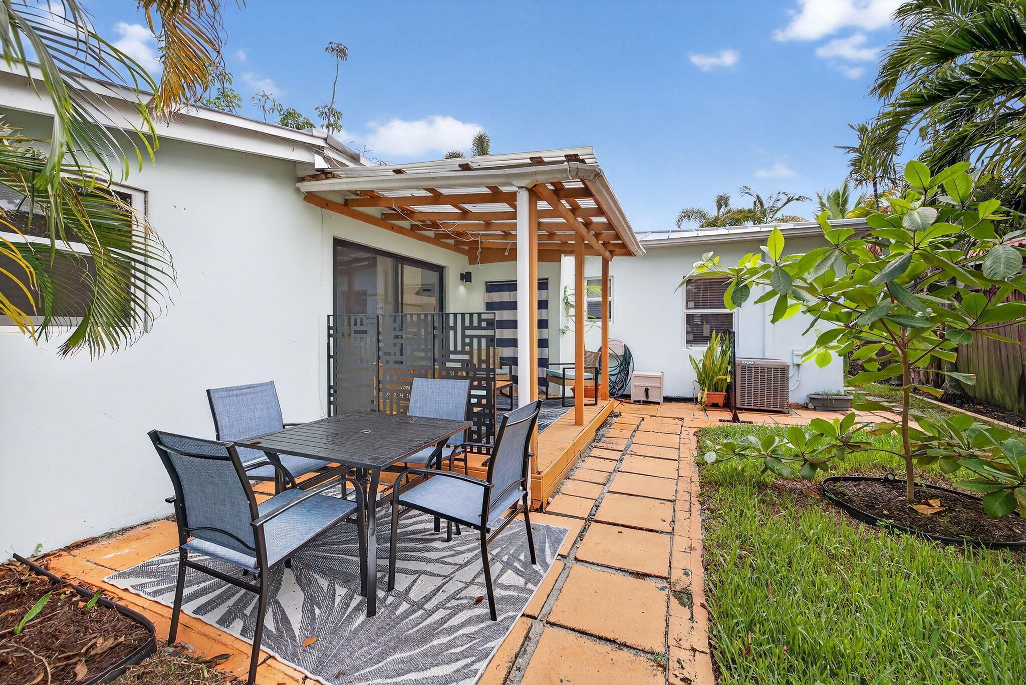 PROGRESSO - Residential Income