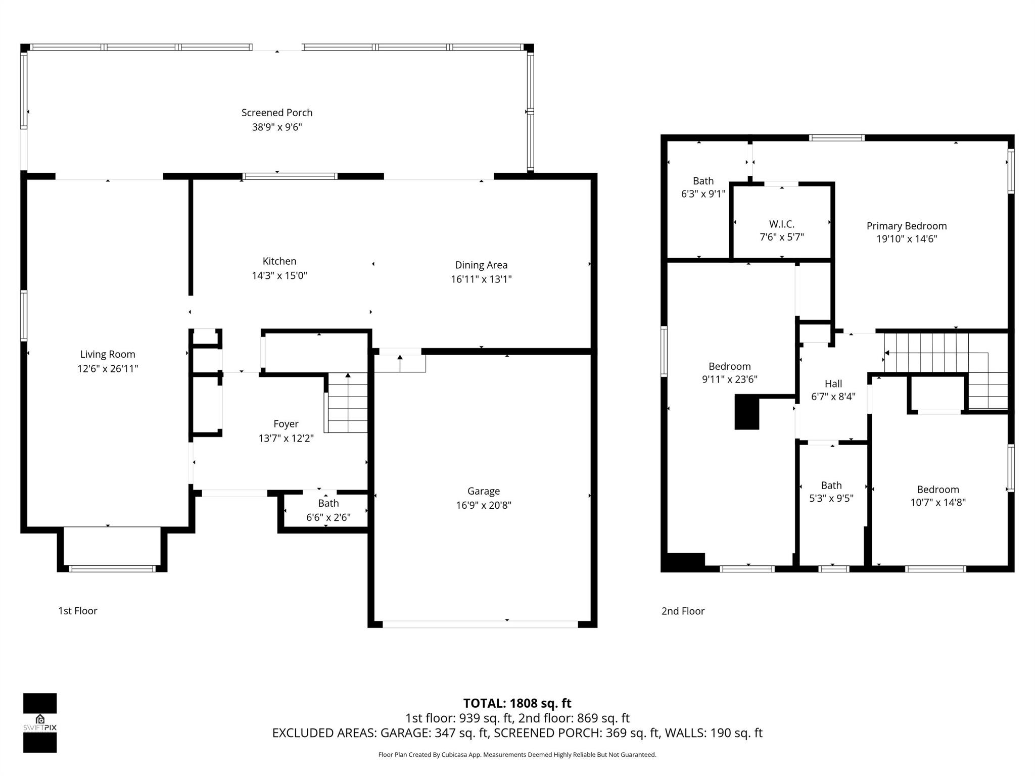 WEITZER SUB 1 - Residential