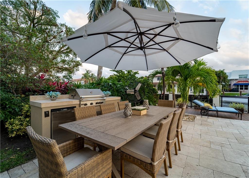 CORAL RIDGE COUNTRY CLUB - Residential