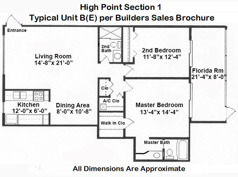 High Point - Residential