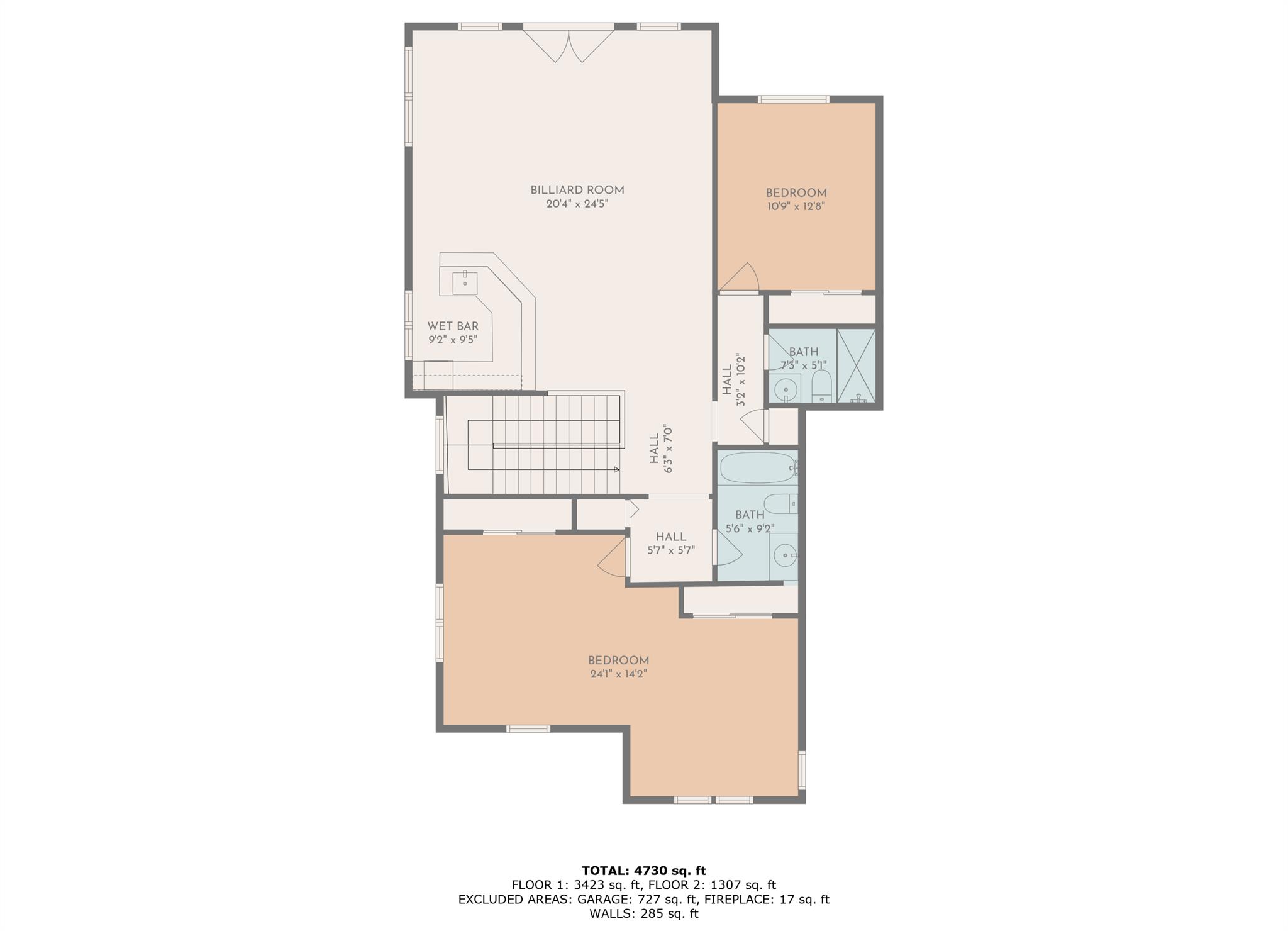 Loveridge Heights Subd - Residential