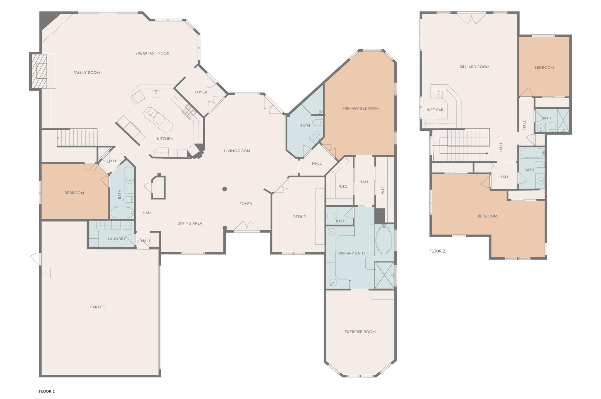 Loveridge Heights Subd - Residential