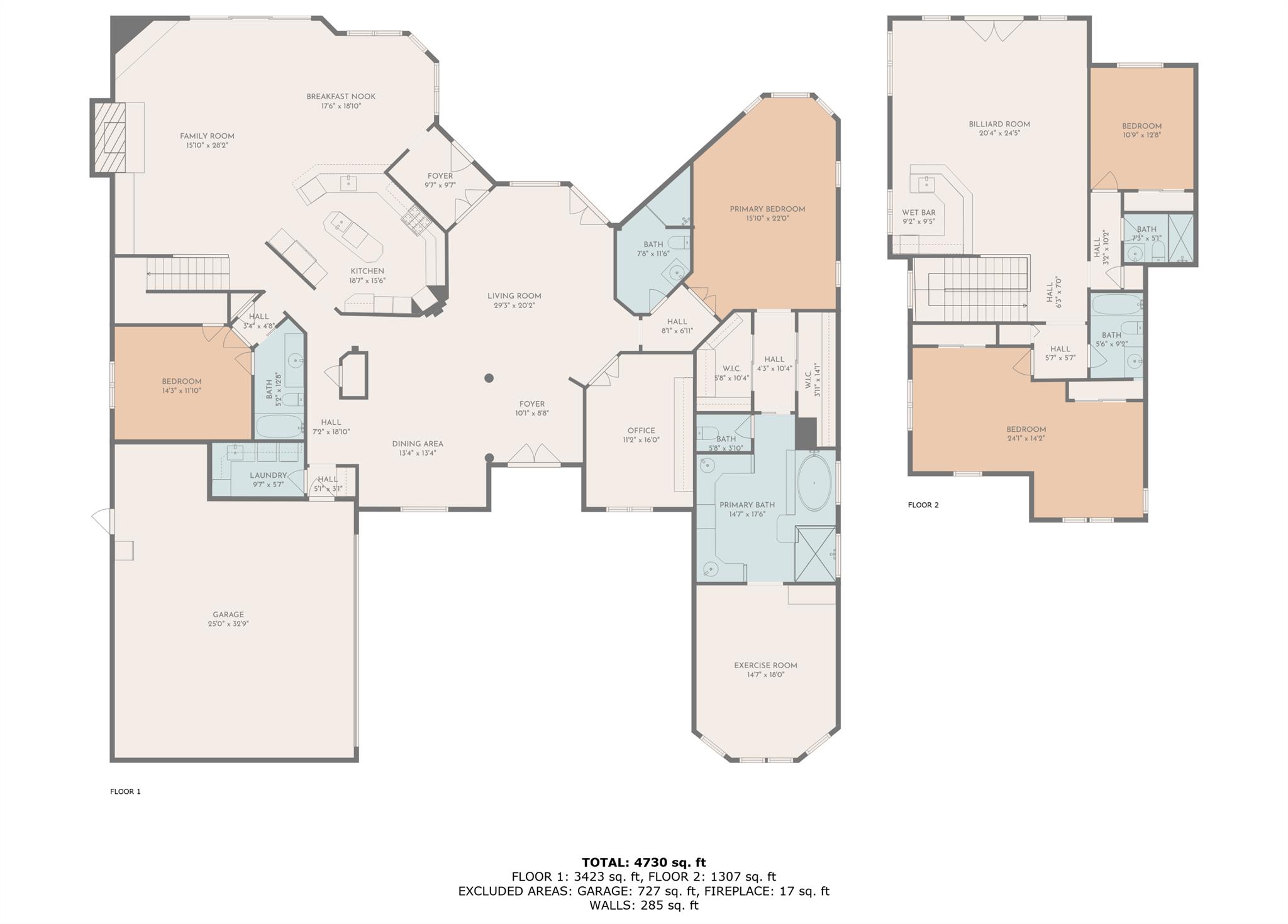 Loveridge Heights Subd - Residential