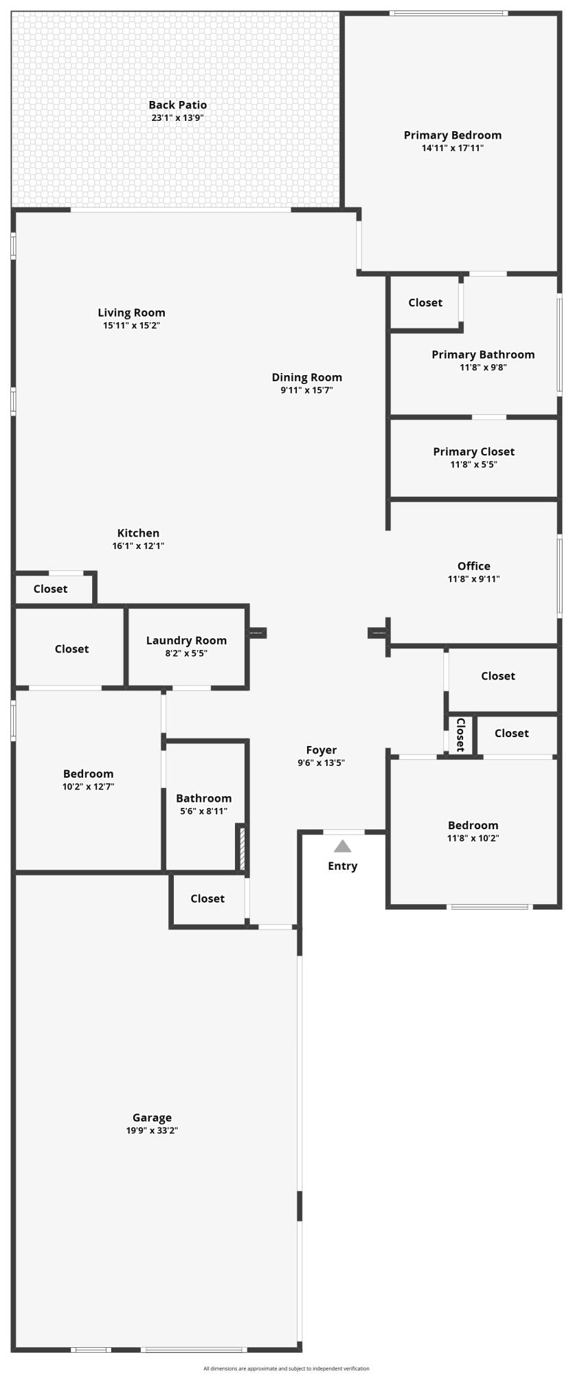 PGA Verano - Residential