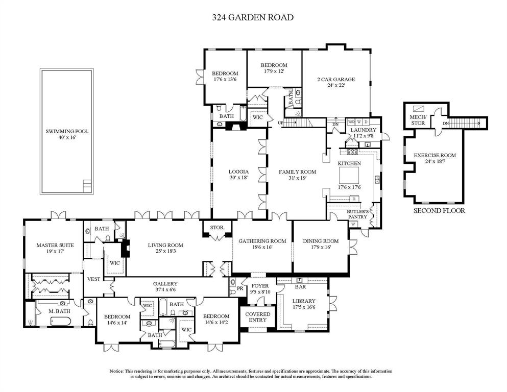 EDEN PROPERTIES - Residential