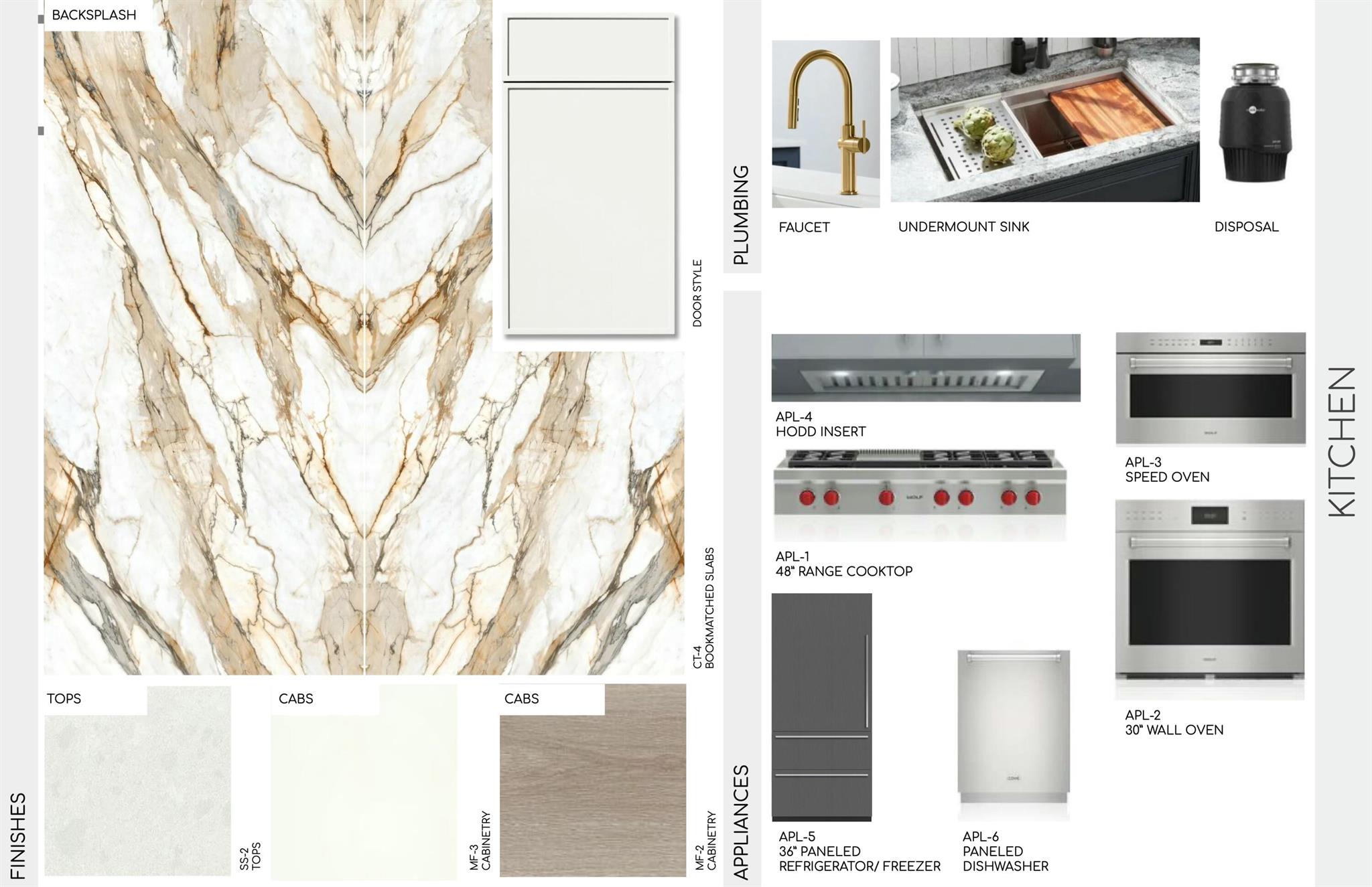 LAKEVIEW HEIGHTS UNIT 1 D - Residential