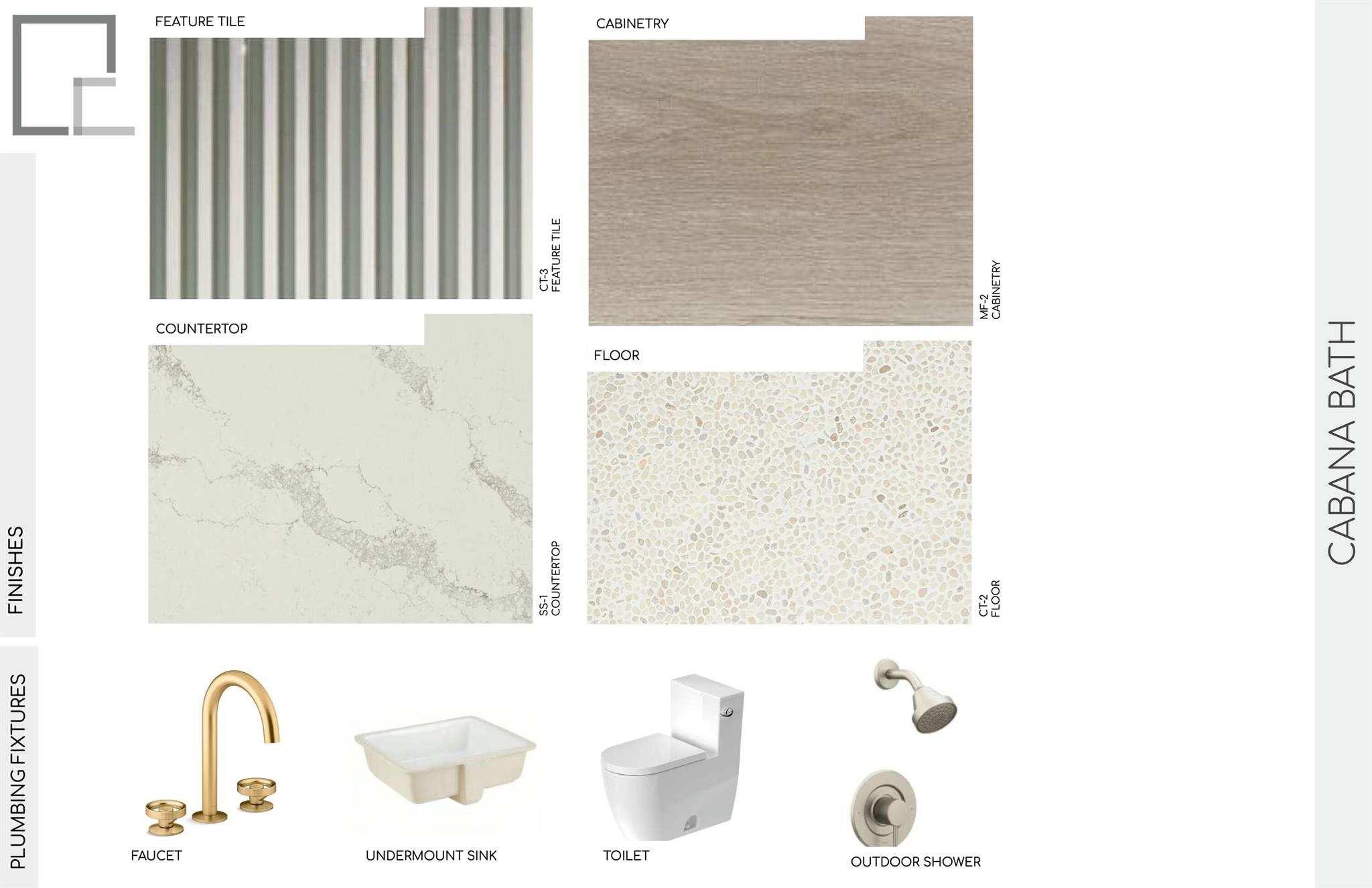 LAKEVIEW HEIGHTS UNIT 1 D - Residential