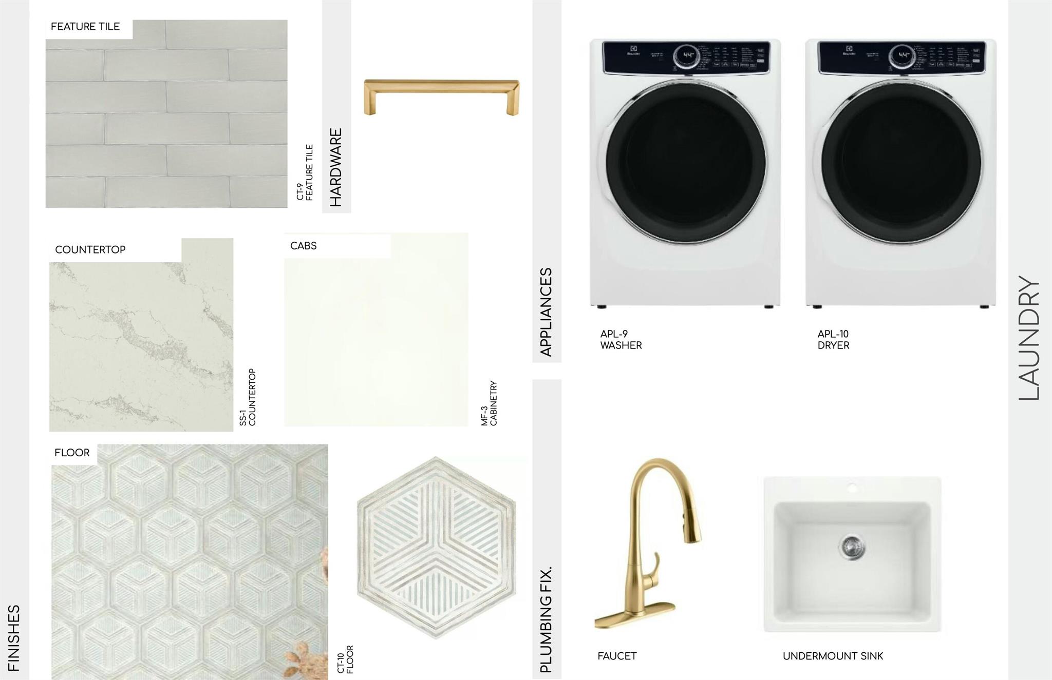 LAKEVIEW HEIGHTS UNIT 1 D - Residential