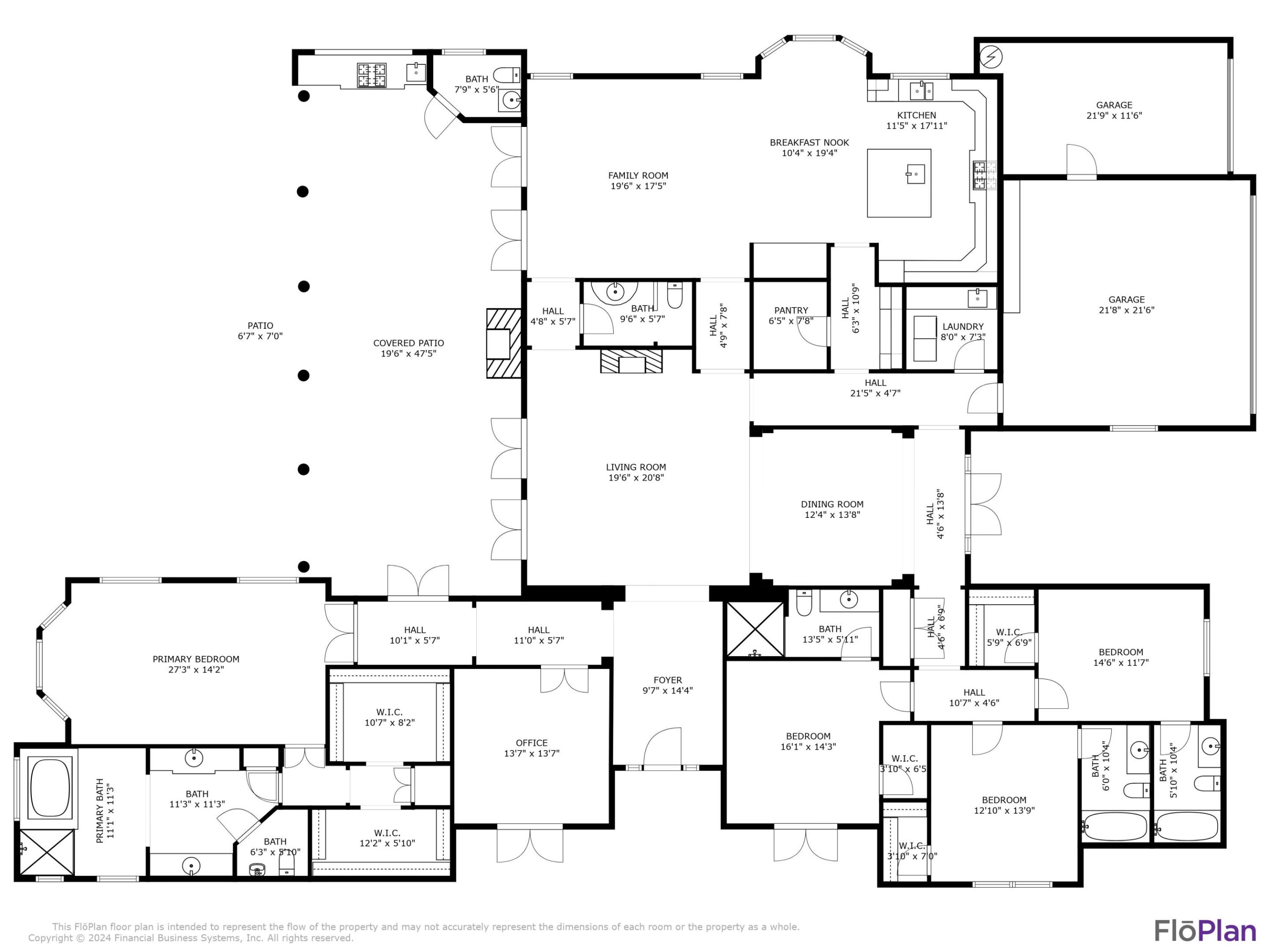 SPANISH RIVER LAND CO SUB UNIT 1 - Residential