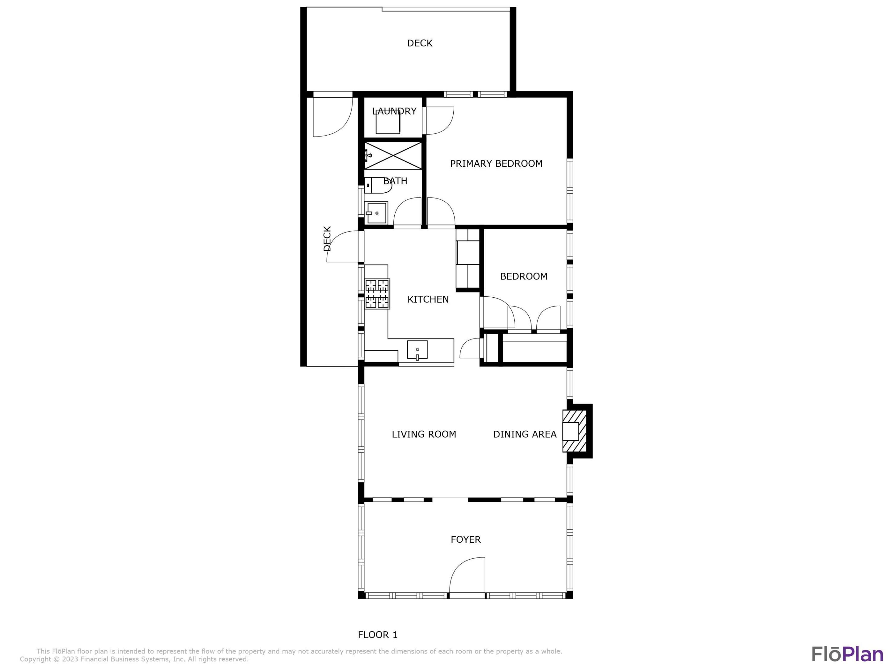 LAKE WORTH TOWN OF - Residential