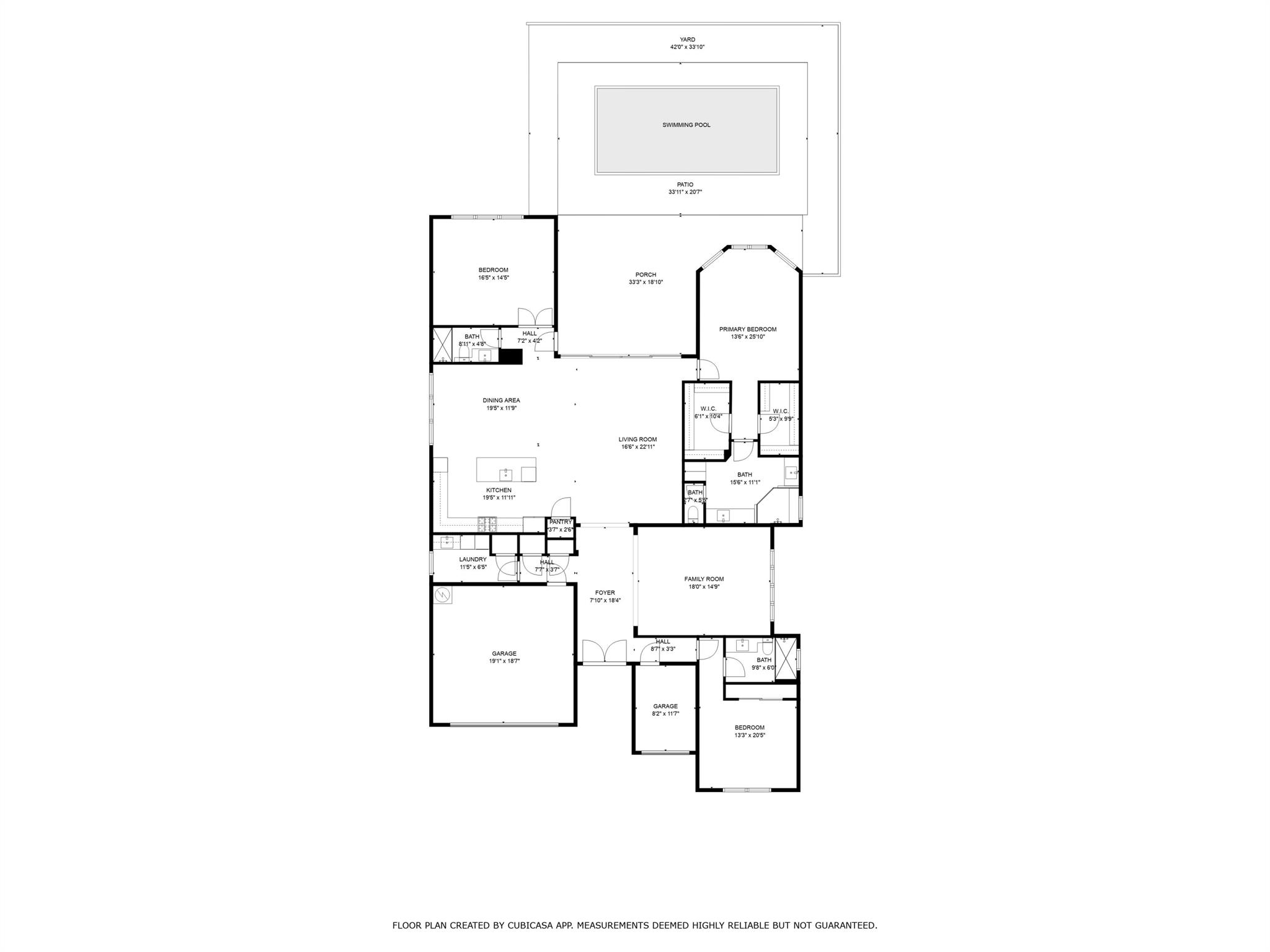 RIVERLAND PARCEL C - PLAT - Residential