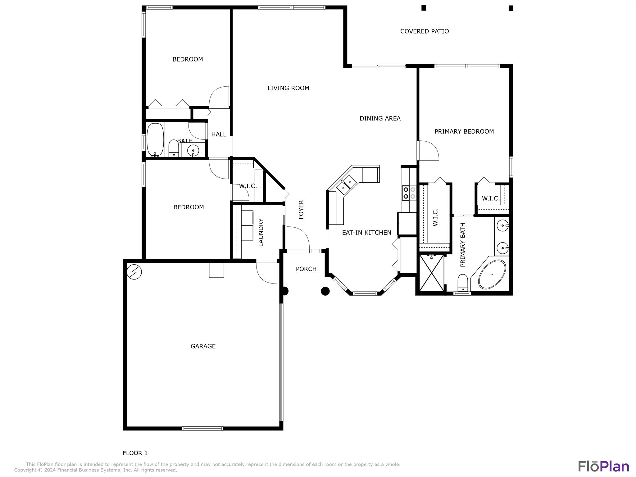 INDIAN RIVER HIGHLANDS UNIT 2 - Residential