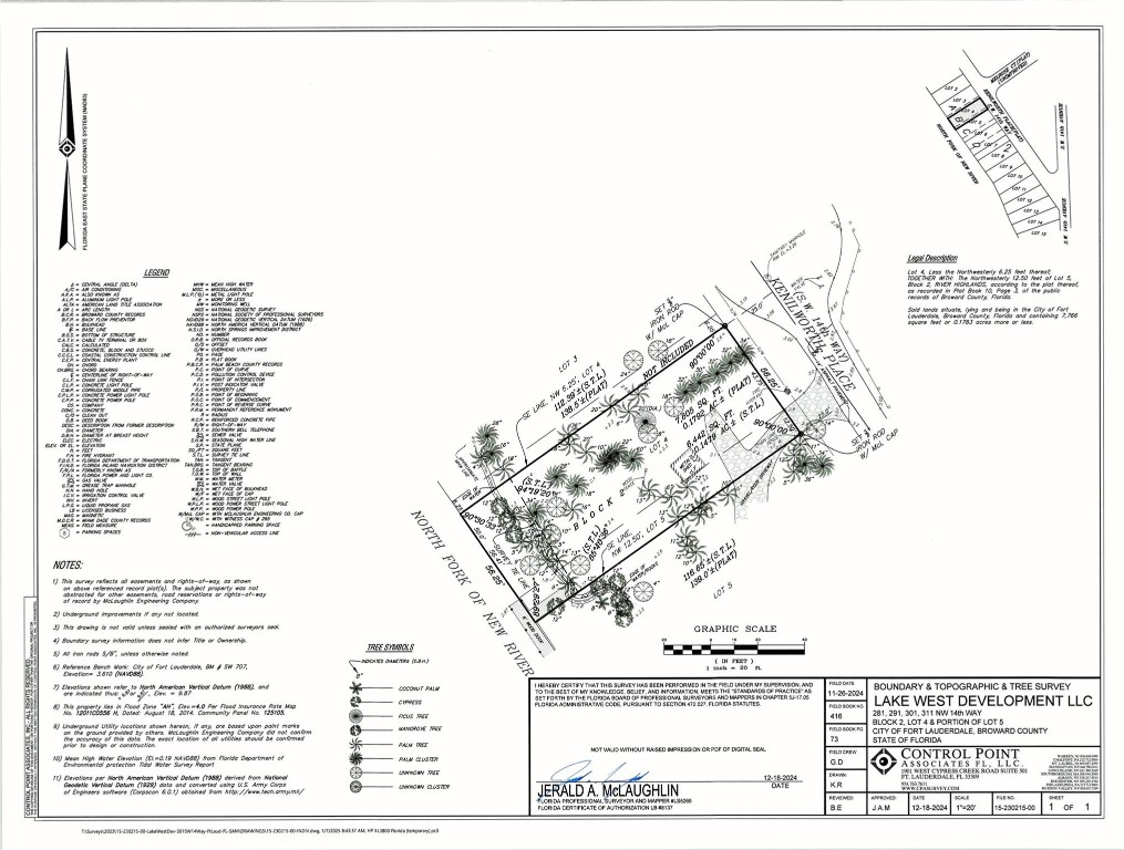 River Highlands 10-3 B - Land