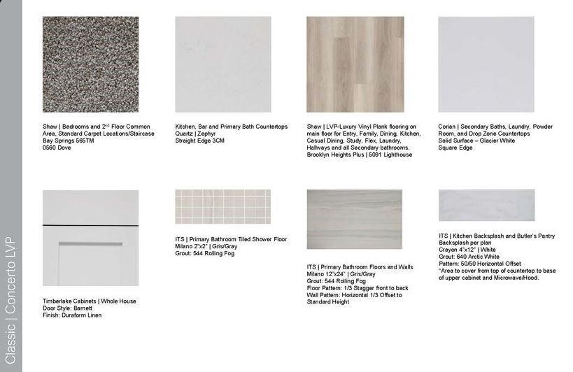 10026 SW AREZZO ROAD