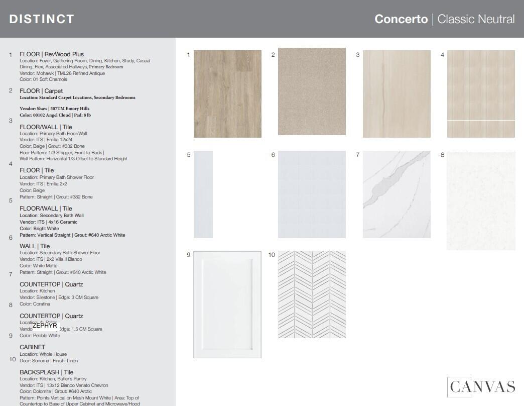 13648 SW Shinnecock Drive