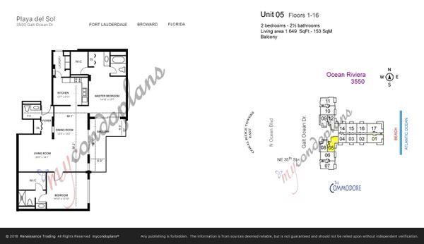 Playa Del Sol - Residential