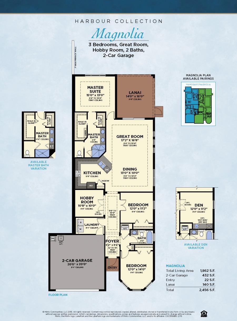 LAKEPARK AT TRADITION PLA - Residential