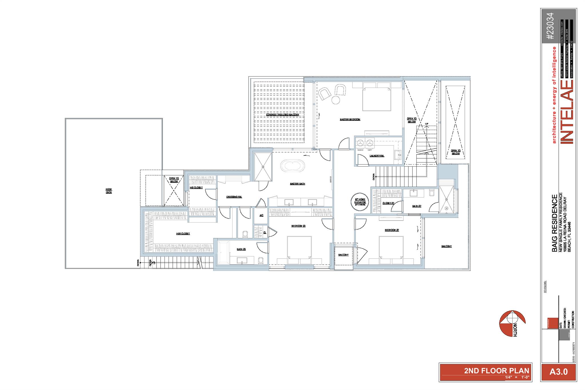 LINNS - Residential Income