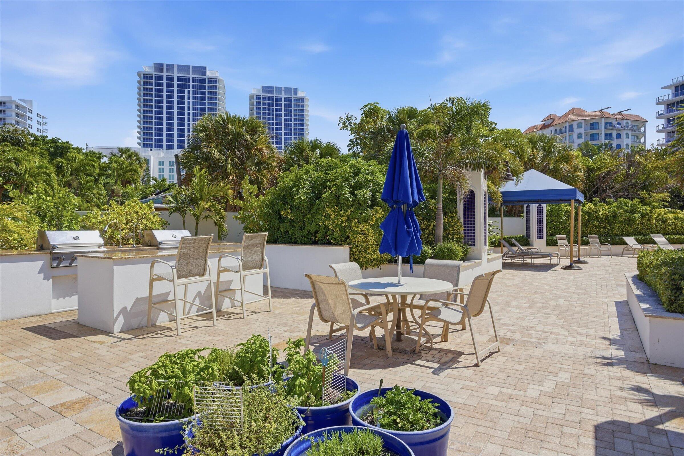 BIRCH CREST APARTMENTS INC - Residential