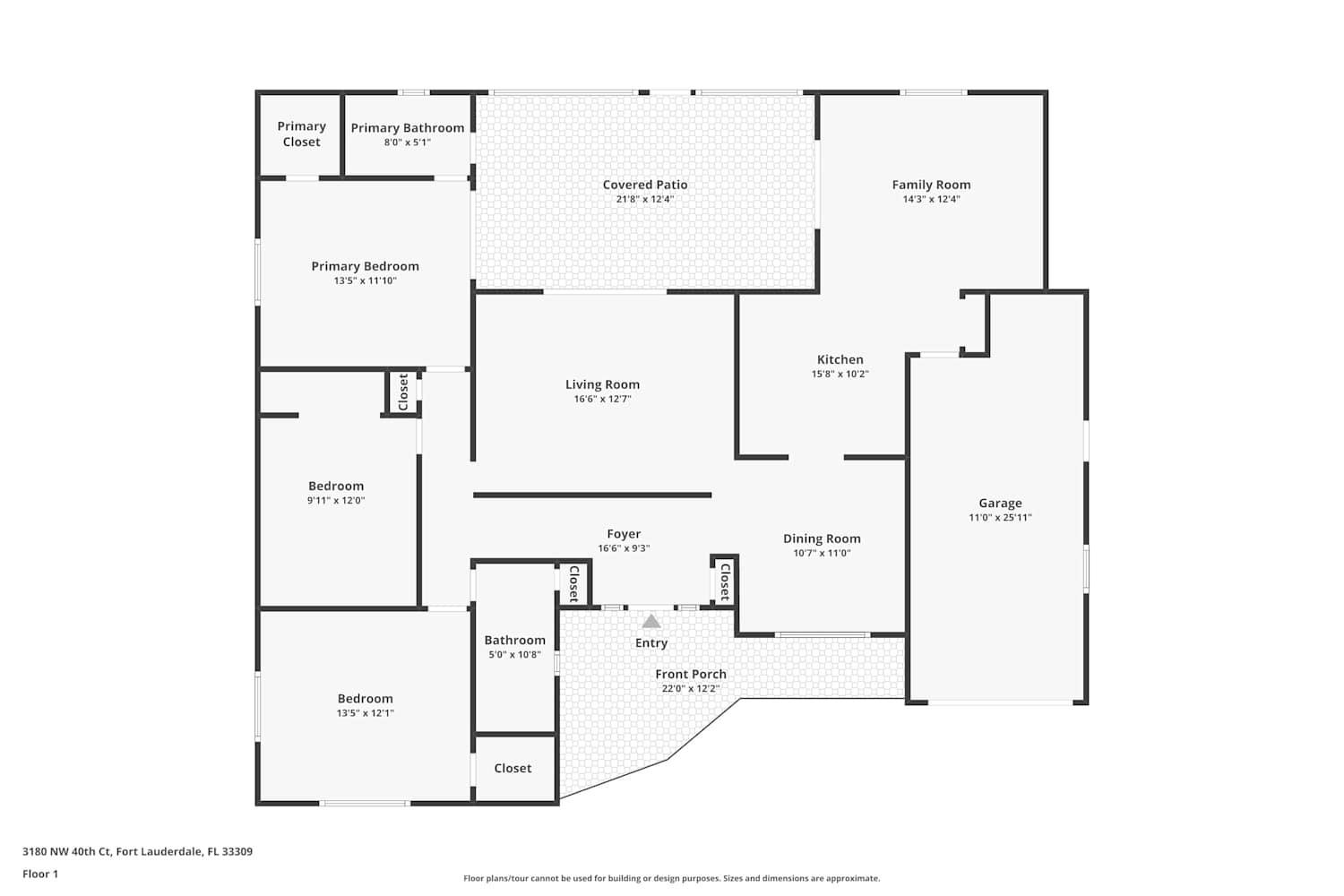 ORIOLE ESTATES SEC 8 - Residential Lease