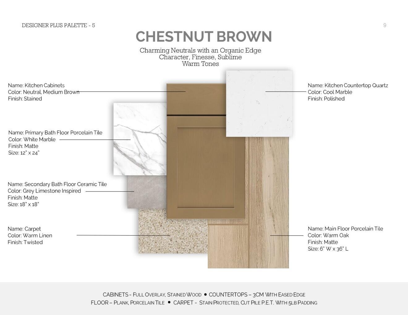 PALM BREEZES PHAE 3A - Residential