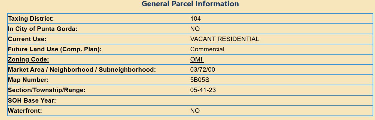 Contact County - Land