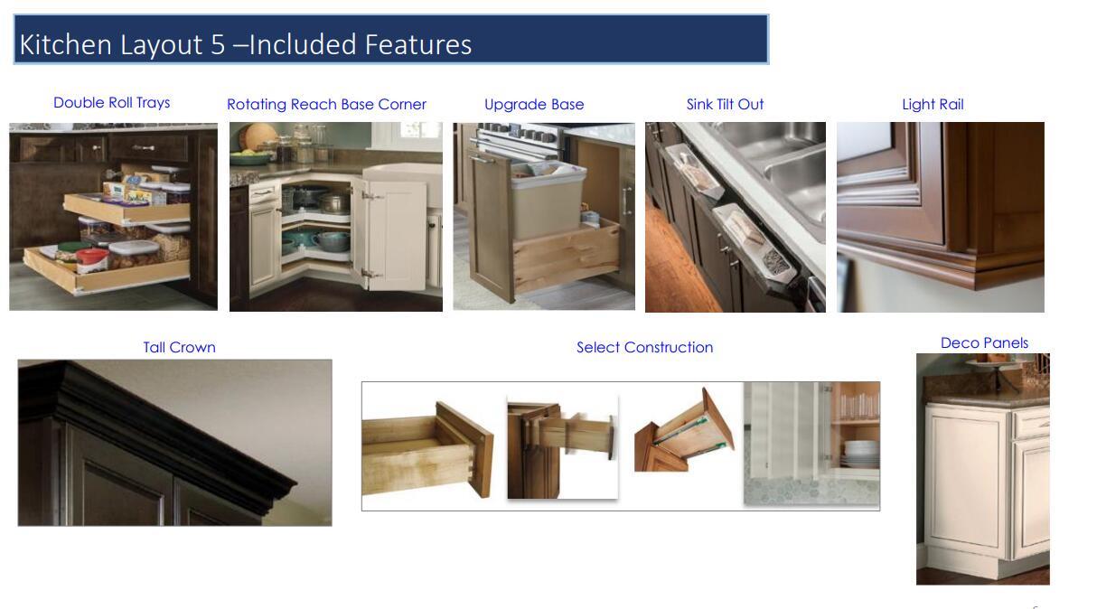 BRIDGEWATER - Residential