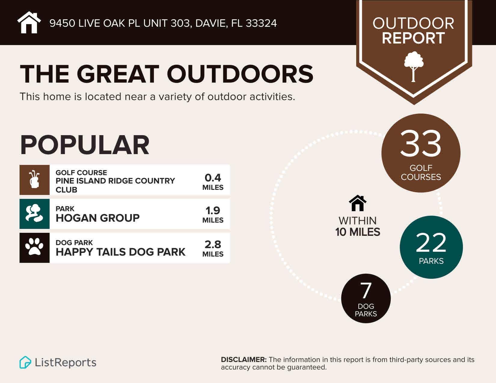 Live Oak - Residential Lease