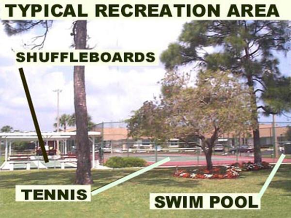 High Point - Residential