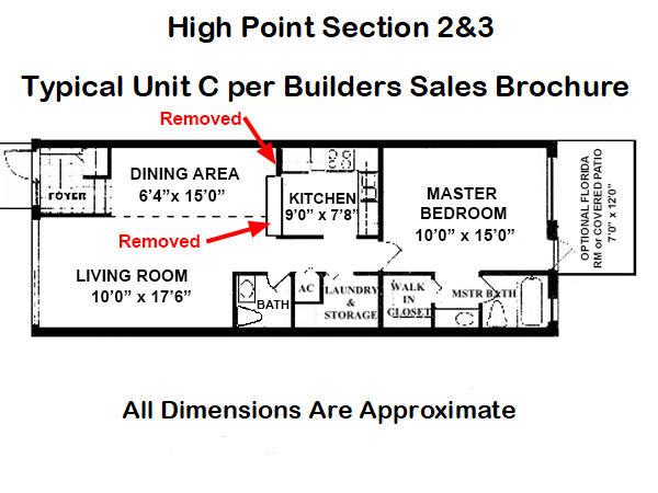 High Point - Residential