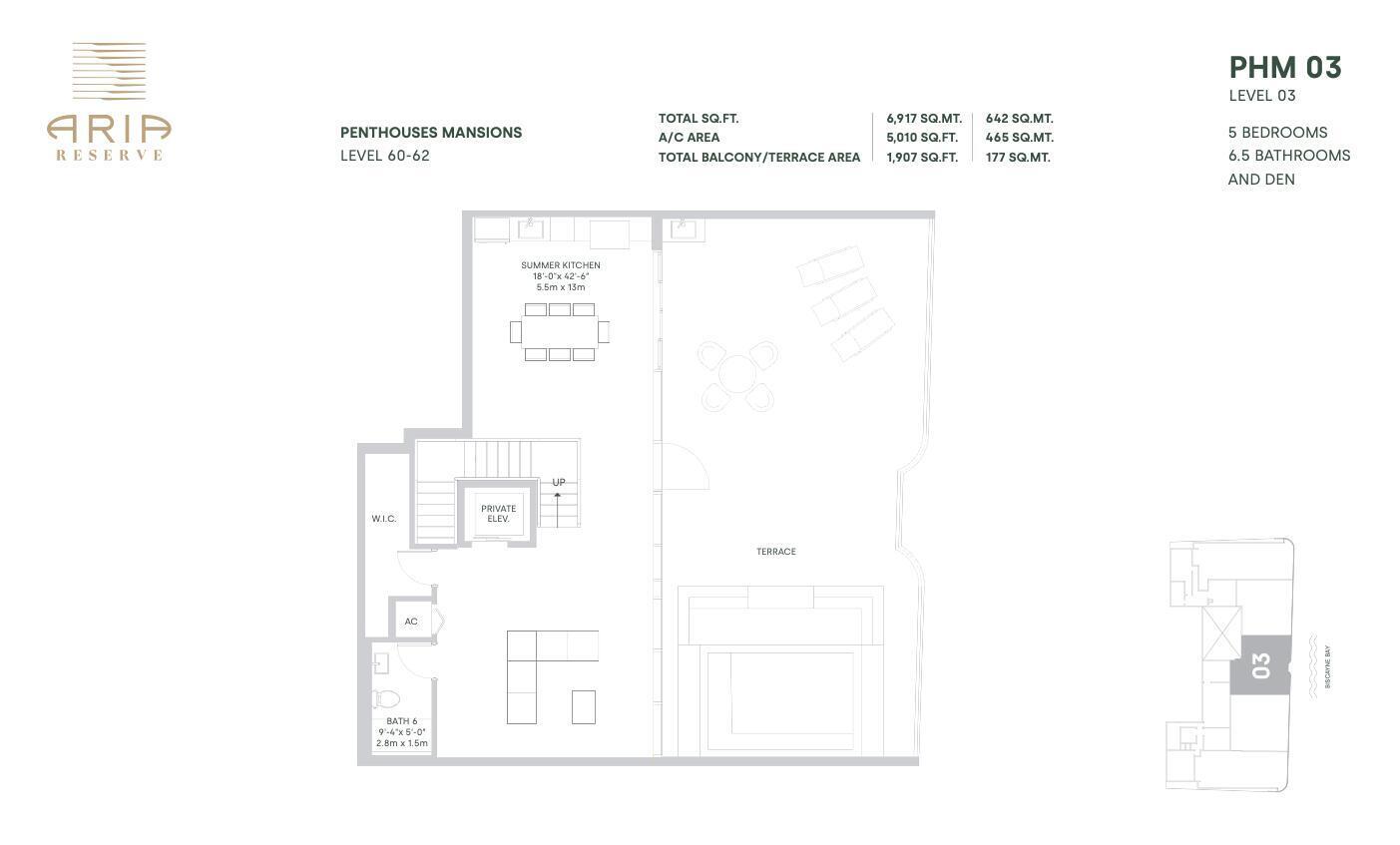 Aria Reserve Miami - Residential Lease