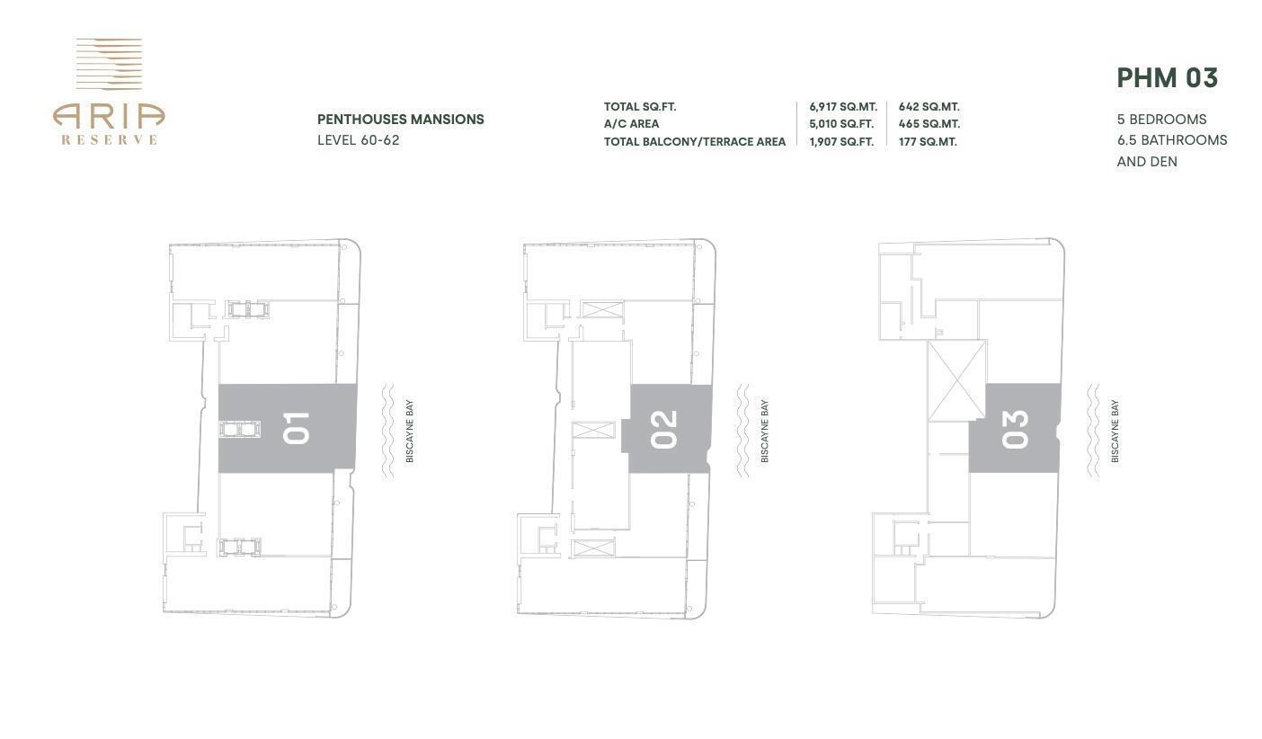 Aria Reserve Miami - Residential Lease