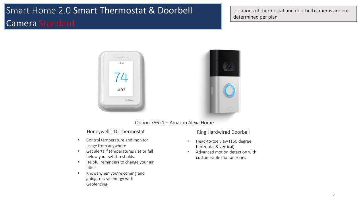 CAMELLIA - Residential