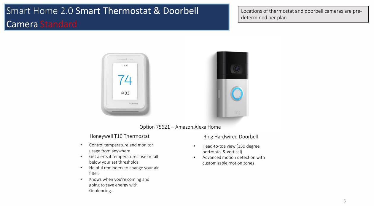 CAMELLIA - Residential