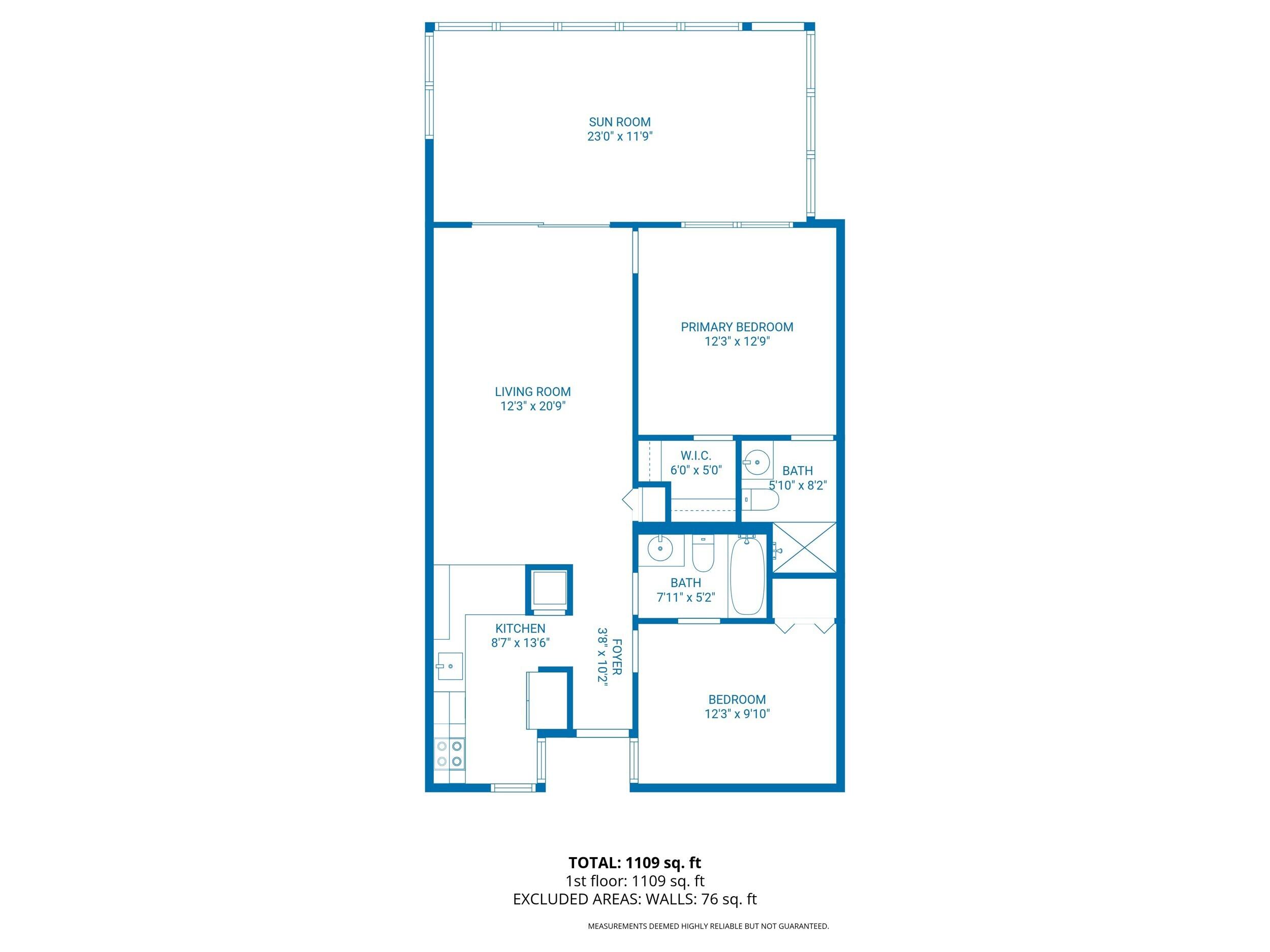 Villas of Village Green - Residential Lease