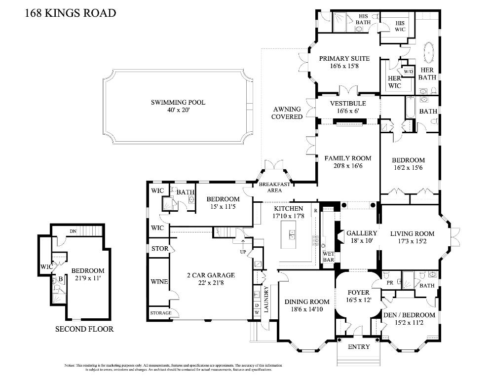 BOULEVARD ESTATES IN - Residential